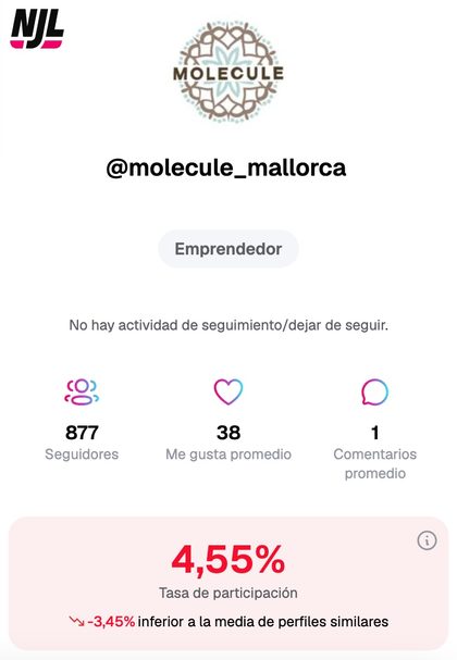 Análisis de engagement antes de empezar