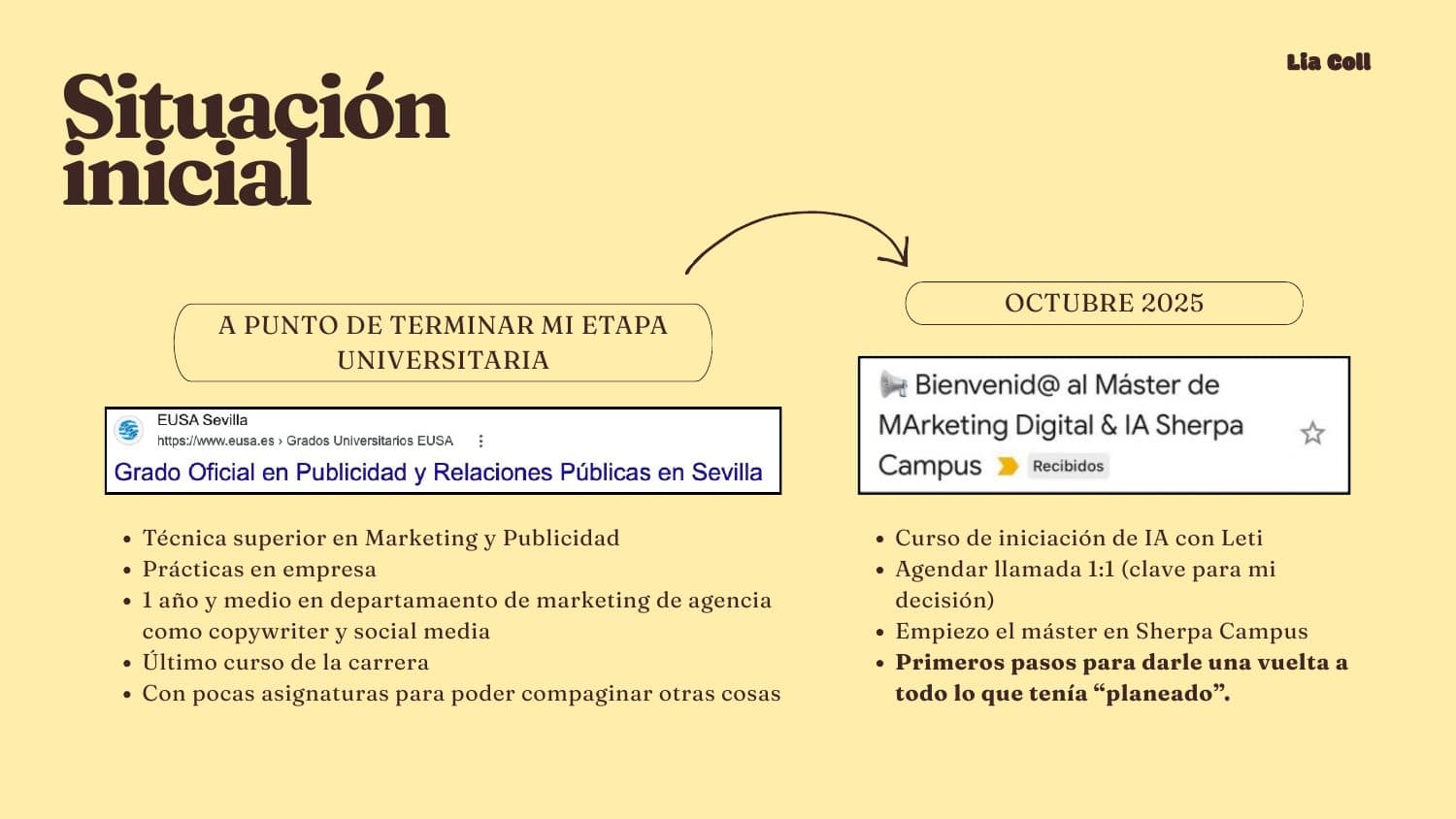 Situación inicial: de la etapa universitaria al máster