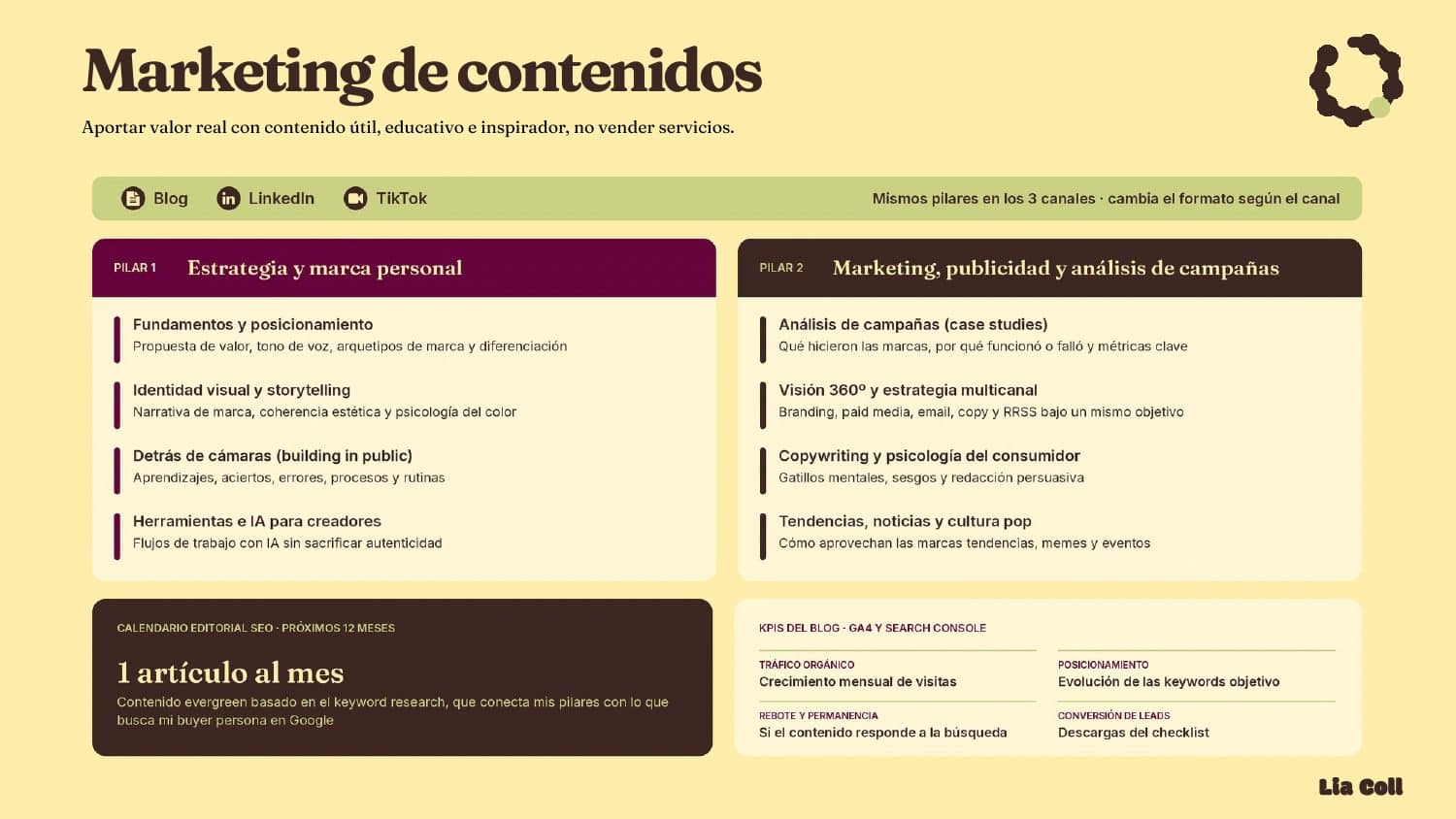 Marketing de contenidos: pilares y calendario editorial