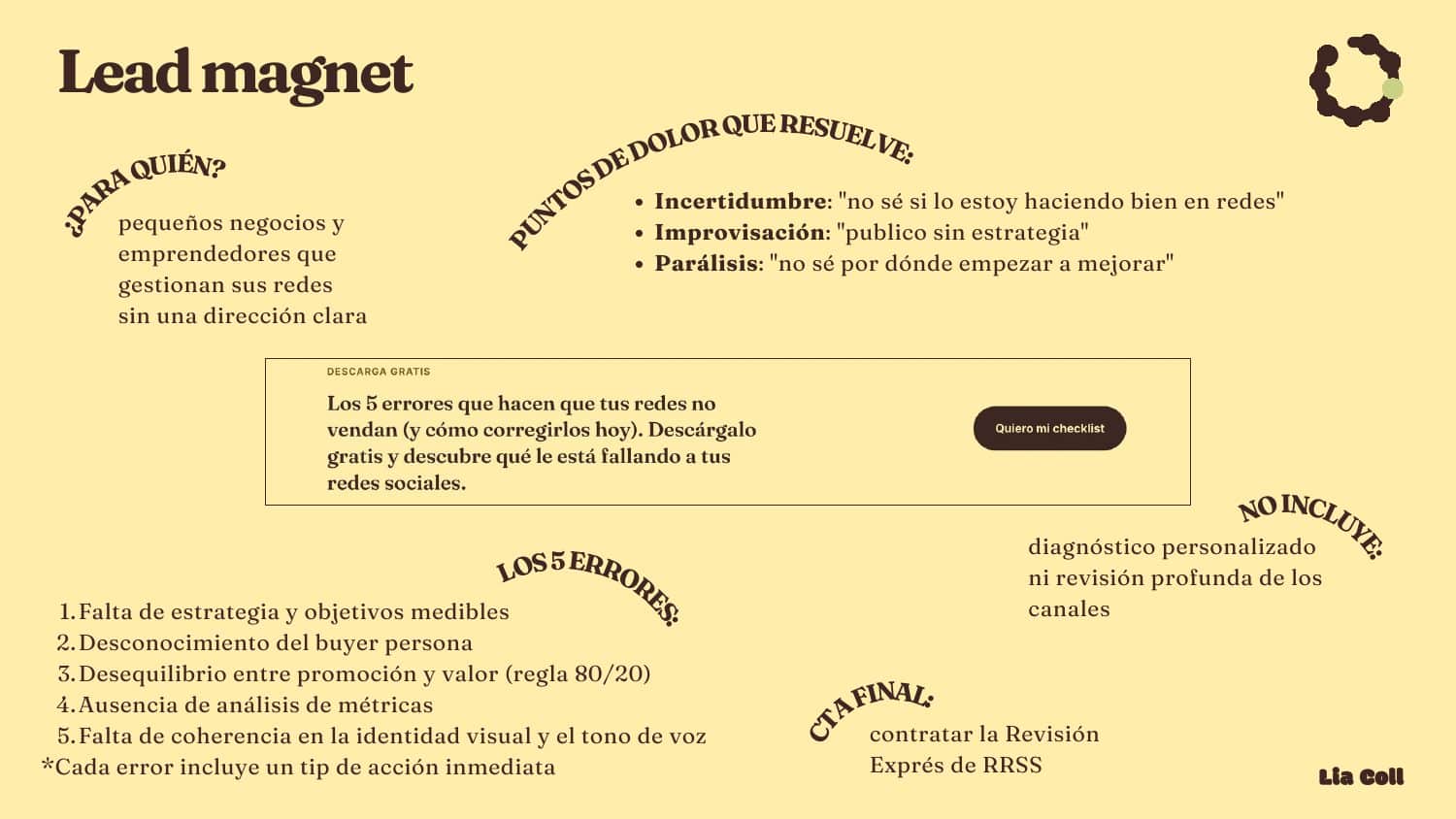 Lead magnet: checklist de 5 errores en la estrategia de RRSS