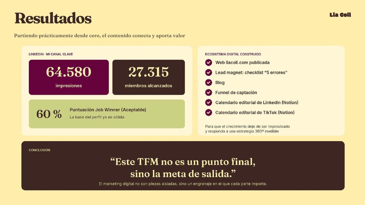 Resultados en LinkedIn y ecosistema digital construido