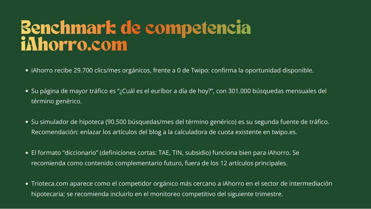 Benchmark de competencia frente a iAhorro.com